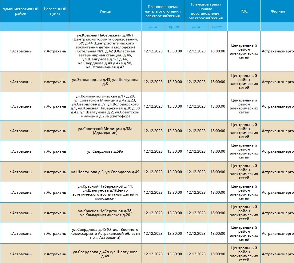 Отключили свет астрахань сегодня