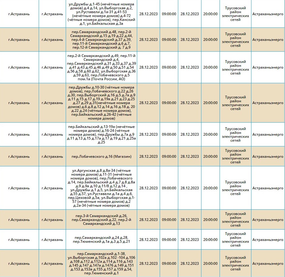 28 декабря отключат электричество более чем на сотне улиц Астрахани