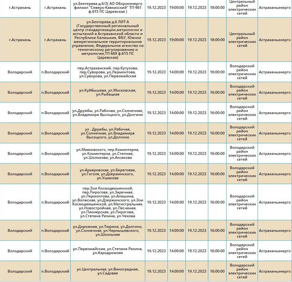 19 декабря отключат свет в домах тысяч астраханцев | 18.12.2023 | Астрахань  - БезФормата