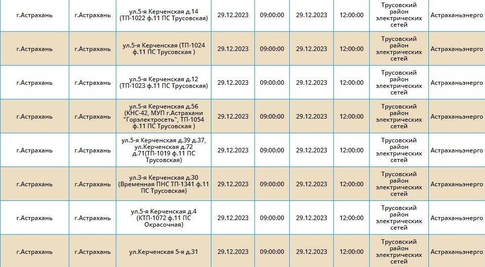 Отключение света 01.07 2024