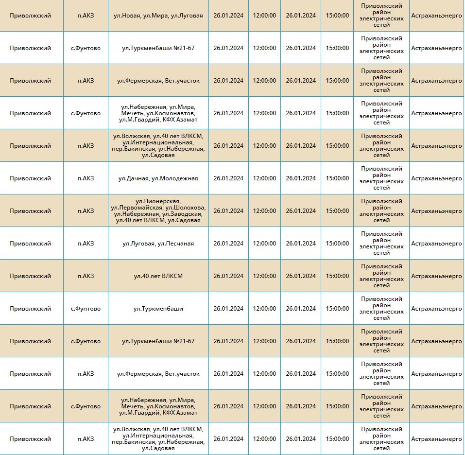 26 января отключат электроснабжение жителям почти 200 улиц Астрахани |  25.01.2024 | Астрахань - БезФормата