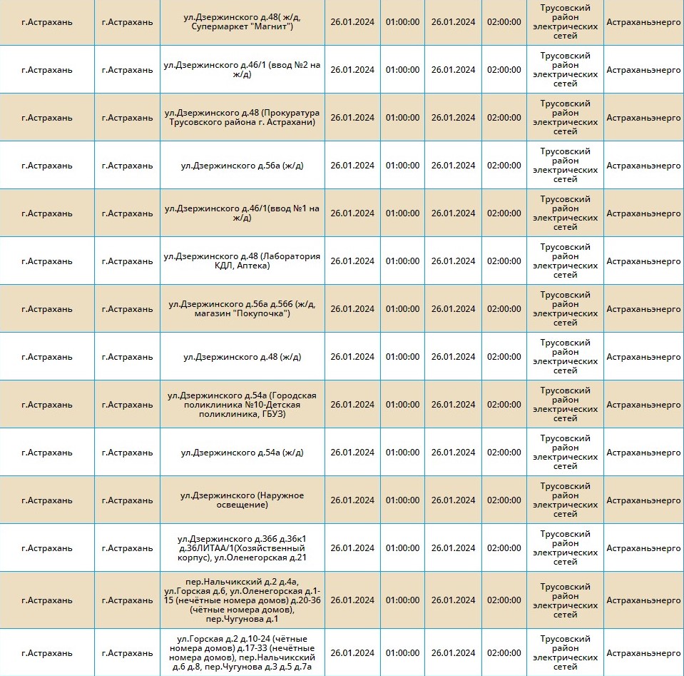 26 января отключат электроснабжение жителям почти 200 улиц Астрахани